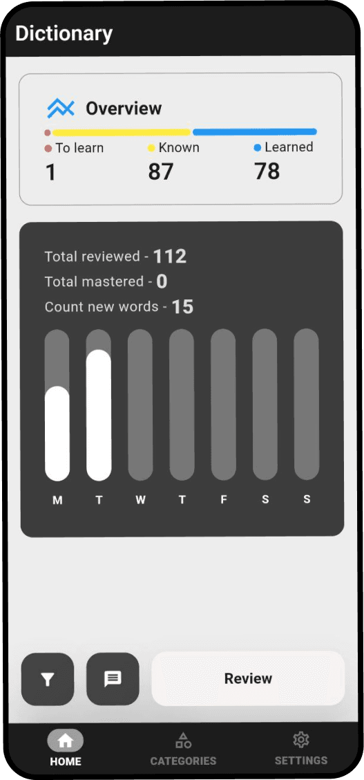 WordVibes mobile progress view